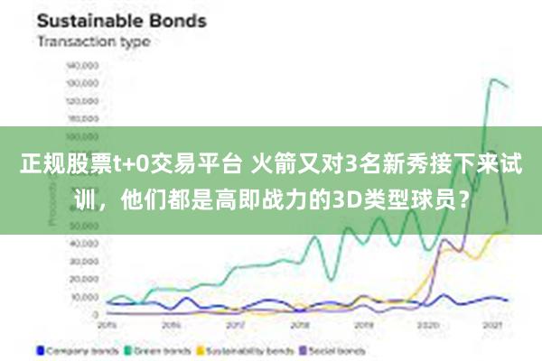 正规股票t+0交易平台 火箭又对3名新秀接下来试训，他们都是高即战力的3D类型球员？