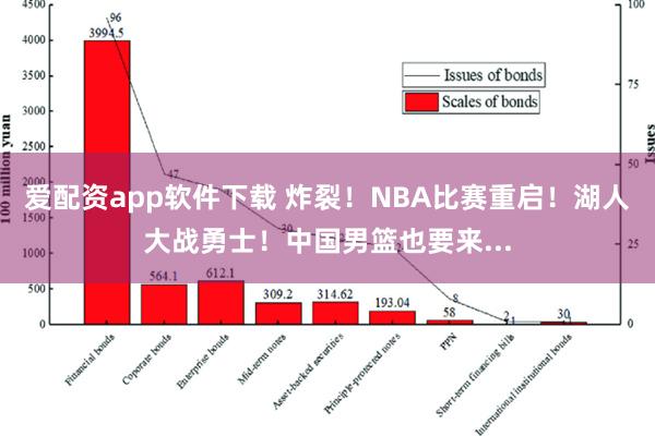 爱配资app软件下载 炸裂！NBA比赛重启！湖人大战勇士