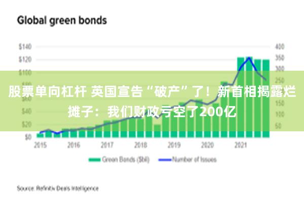 股票单向杠杆 英国宣告“破产”了！新首相揭露烂摊子：我们财政亏空了200亿