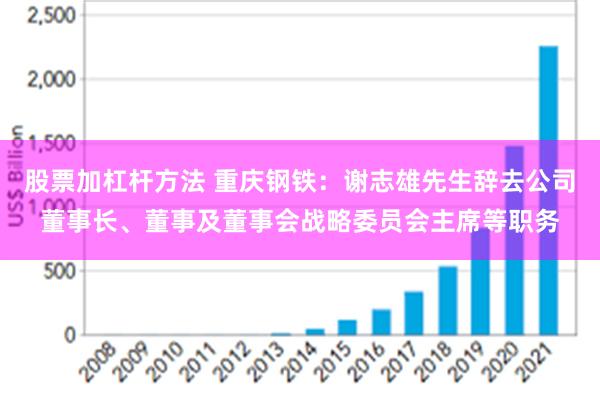 股票加杠杆方法 重庆钢铁：谢志雄先生辞去公司董事长、董事及董