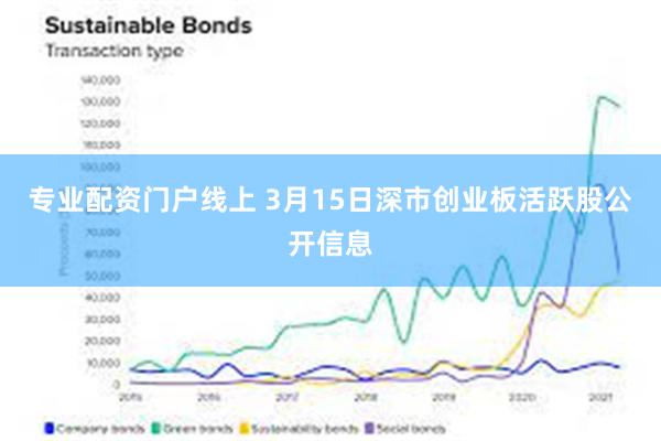 专业配资门户线上 3月15日深市创业板活跃股公开信息