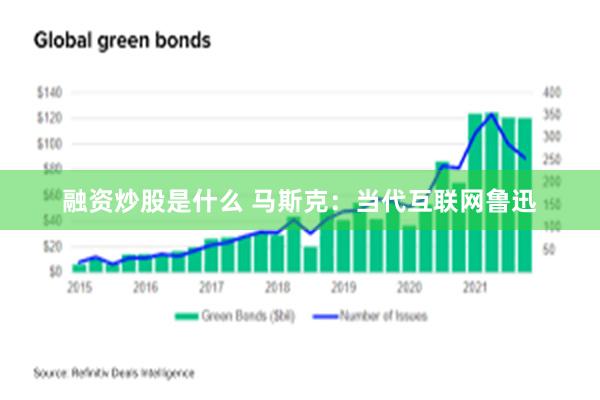 融资炒股是什么 马斯克：当代互联网鲁迅