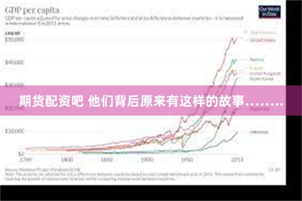 期货配资吧 他们背后原来有这样的故事……..