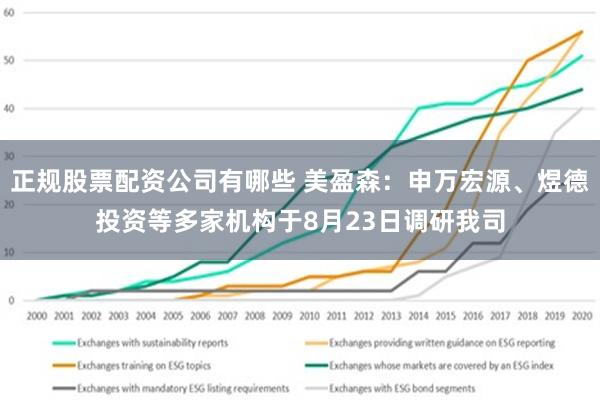 正规股票配资公司有哪些 美盈森：申万宏源、煜德投资等多家机构