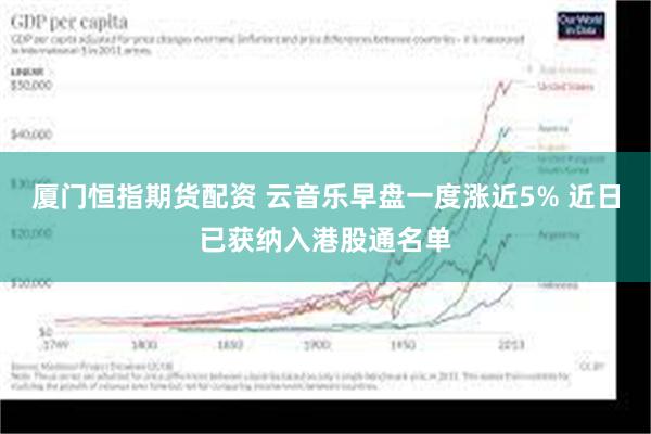 厦门恒指期货配资 云音乐早盘一度涨近5% 近日已获纳入港股通