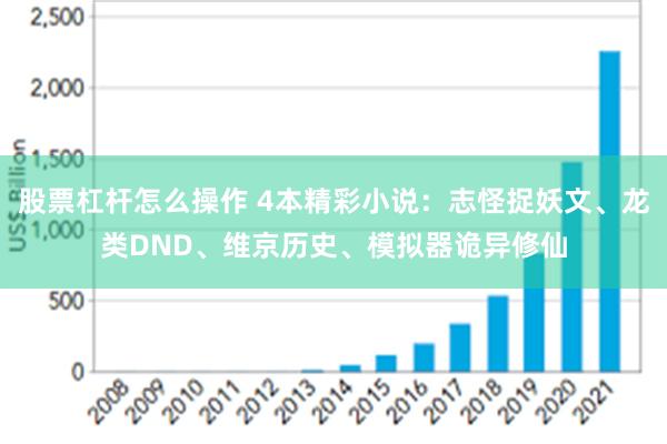 股票杠杆怎么操作 4本精彩小说：志怪捉妖文、龙类DND、维京