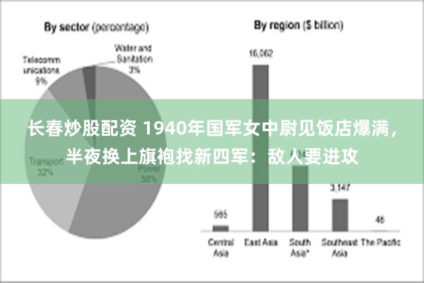 长春炒股配资 1940年国军女中尉见饭店爆满，半夜换上旗袍找新四军：敌人要进攻