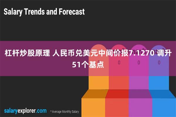 杠杆炒股原理 人民币兑美元中间价报7.1270 调升51