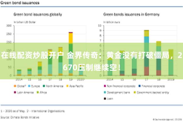 在线配资炒股开户 金界传奇：黄金没有打破僵局，2670压