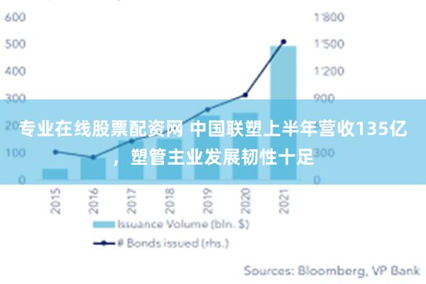 专业在线股票配资网 中国联塑上半年营收135亿，塑管主业