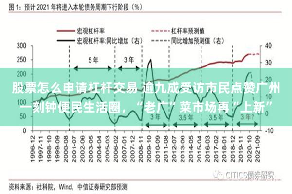 股票怎么申请杠杆交易 逾九成受访市民点赞广州一刻钟便民生活圈，“老广”菜市场再“上新”