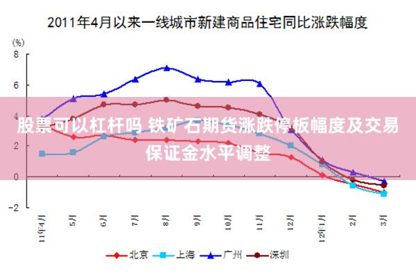 股票可以杠杆吗 铁矿石期货涨跌停板幅度及交易保证金水平调整