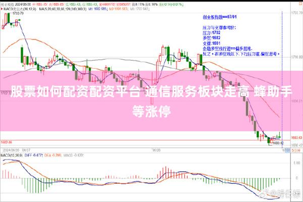 股票如何配资配资平台 通信服务板块走高 蜂助手等涨停