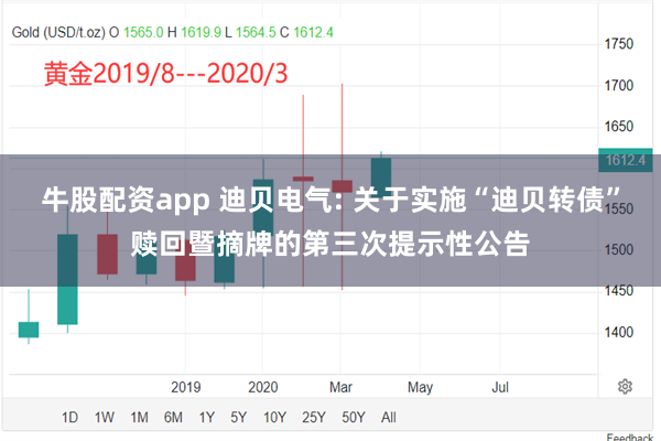 牛股配资app 迪贝电气: 关于实施“迪贝转债”赎回暨摘牌的第三次提示性公告