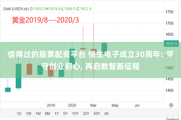 信得过的股票配资平台 恒生电子成立30周年: 坚守创业初心, 再启数智新征程