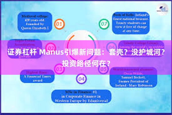 证券杠杆 Manus引爆新问题：套壳？没护城河？投资路径何在？